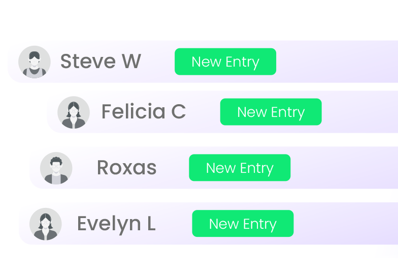 Connect With Customers at the Right Moment