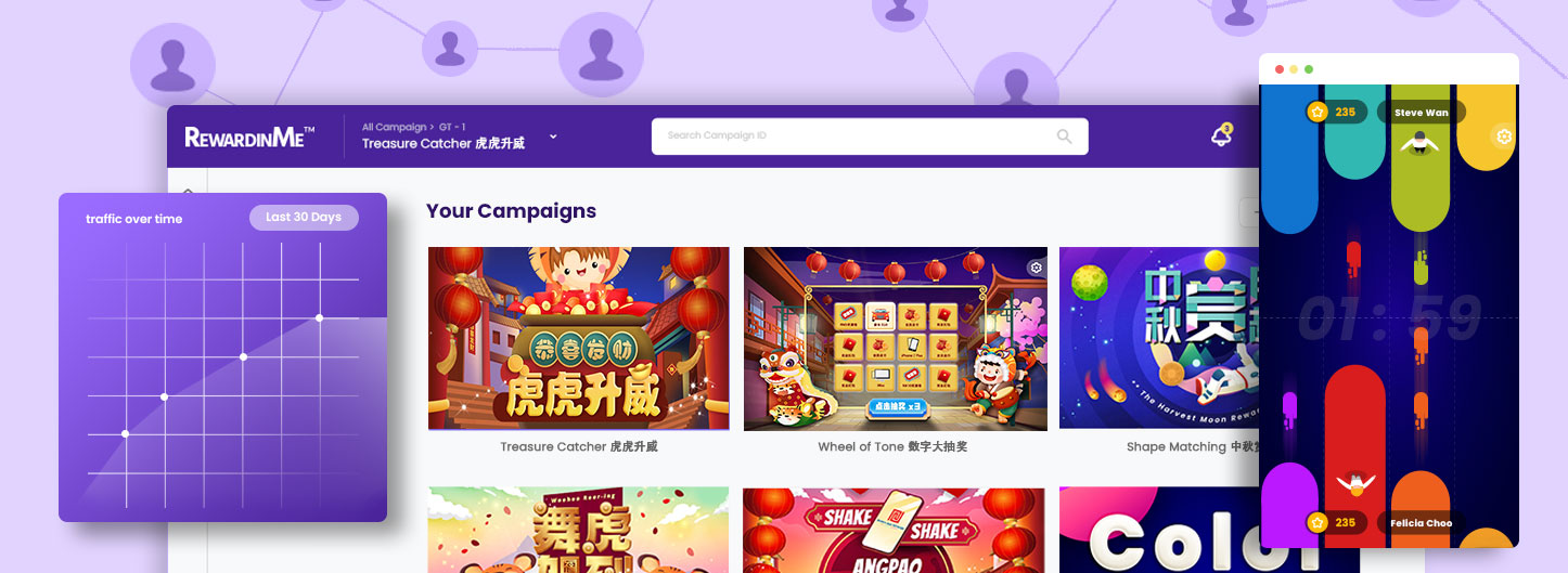 Drive in-store sales & customer loyalty